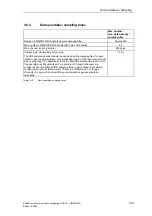 Preview for 176 page of Siemens D7-SYS Manual