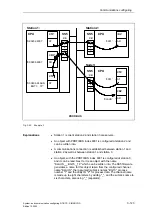 Preview for 212 page of Siemens D7-SYS Manual