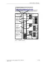 Preview for 248 page of Siemens D7-SYS Manual