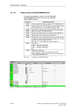 Preview for 261 page of Siemens D7-SYS Manual