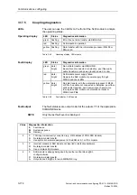 Preview for 263 page of Siemens D7-SYS Manual