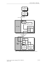 Preview for 268 page of Siemens D7-SYS Manual