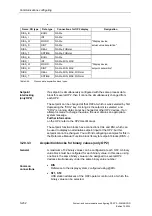 Preview for 321 page of Siemens D7-SYS Manual