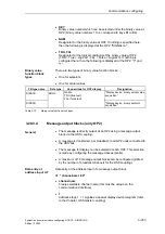 Preview for 322 page of Siemens D7-SYS Manual