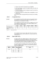 Preview for 324 page of Siemens D7-SYS Manual