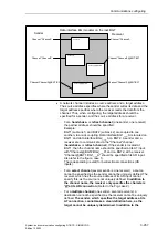 Preview for 356 page of Siemens D7-SYS Manual