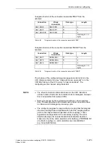 Preview for 362 page of Siemens D7-SYS Manual