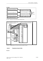 Preview for 364 page of Siemens D7-SYS Manual