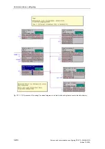 Preview for 375 page of Siemens D7-SYS Manual