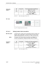 Preview for 385 page of Siemens D7-SYS Manual