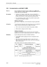 Preview for 393 page of Siemens D7-SYS Manual