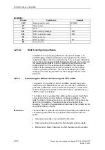 Preview for 401 page of Siemens D7-SYS Manual