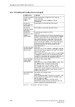 Preview for 436 page of Siemens D7-SYS Manual