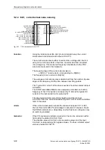 Preview for 470 page of Siemens D7-SYS Manual