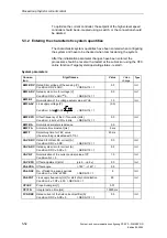 Preview for 492 page of Siemens D7-SYS Manual