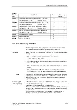 Preview for 495 page of Siemens D7-SYS Manual