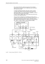 Preview for 506 page of Siemens D7-SYS Manual