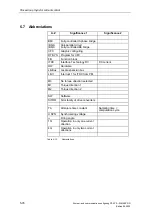 Preview for 516 page of Siemens D7-SYS Manual