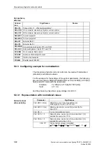 Preview for 522 page of Siemens D7-SYS Manual