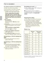 Preview for 10 page of Siemens D8150N1 Installation Instructions Manual