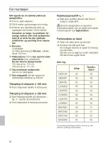 Preview for 50 page of Siemens D8150N1 Installation Instructions Manual