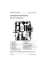 Preview for 14 page of Siemens D981 Technical Manual