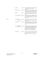 Предварительный просмотр 4 страницы Siemens DAC-NET Installation Instructions Manual