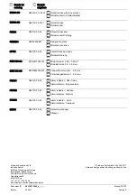 Предварительный просмотр 6 страницы Siemens DB721-CN Installation Manual