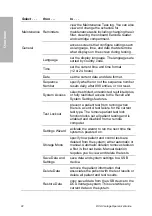 Preview for 22 page of Siemens DCA Vantage Operator'S Manual