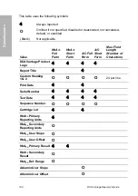 Preview for 184 page of Siemens DCA Vantage Operator'S Manual