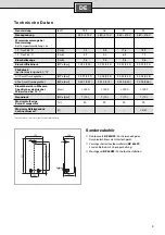 Preview for 3 page of Siemens DE 12400 Installation Instructions Manual