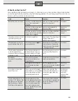 Preview for 19 page of Siemens DE 1821555 Operating Instructions Manual