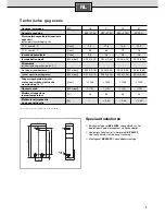 Preview for 9 page of Siemens DE 18405 Installation Instructions Manual