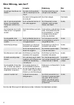 Preview for 6 page of Siemens DE 18500 Operating Instructions Manual