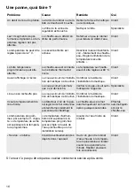 Preview for 16 page of Siemens DE 18500 Operating Instructions Manual