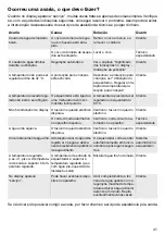 Preview for 41 page of Siemens DE 18505 Operating Instructions Manual