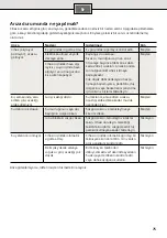 Preview for 75 page of Siemens DE04101 Installation And Operating Instructions Manual