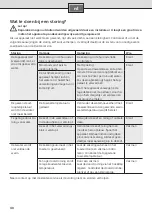 Preview for 44 page of Siemens DE04101M Installation And Operating Instructions Manual