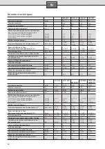 Preview for 12 page of Siemens DE1113407 Installation Instructions Manual