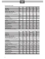 Preview for 4 page of Siemens DE1113407M Installation Instructions Manual