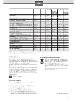 Preview for 5 page of Siemens DE1113407M Installation Instructions Manual