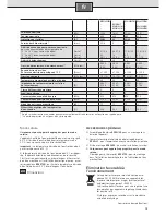 Preview for 13 page of Siemens DE1113407M Installation Instructions Manual