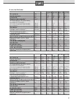 Preview for 29 page of Siemens DE1113407M Installation Instructions Manual