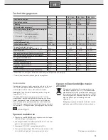 Preview for 23 page of Siemens DE1518628 Installation Instructions Manual