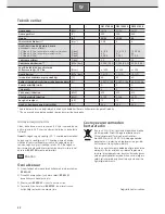 Preview for 30 page of Siemens DE1518628 Installation Instructions Manual