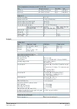 Предварительный просмотр 10 страницы Siemens Desigo PXC4.E16 Manual