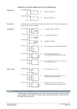 Предварительный просмотр 13 страницы Siemens Desigo PXC4.M16 Quick Manual