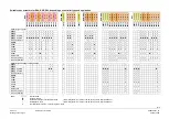 Preview for 39 page of Siemens Desigo RXB Technical Manual