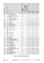 Preview for 384 page of Siemens Desigo RXB Technical Manual