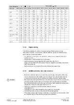 Preview for 461 page of Siemens Desigo RXB Technical Manual